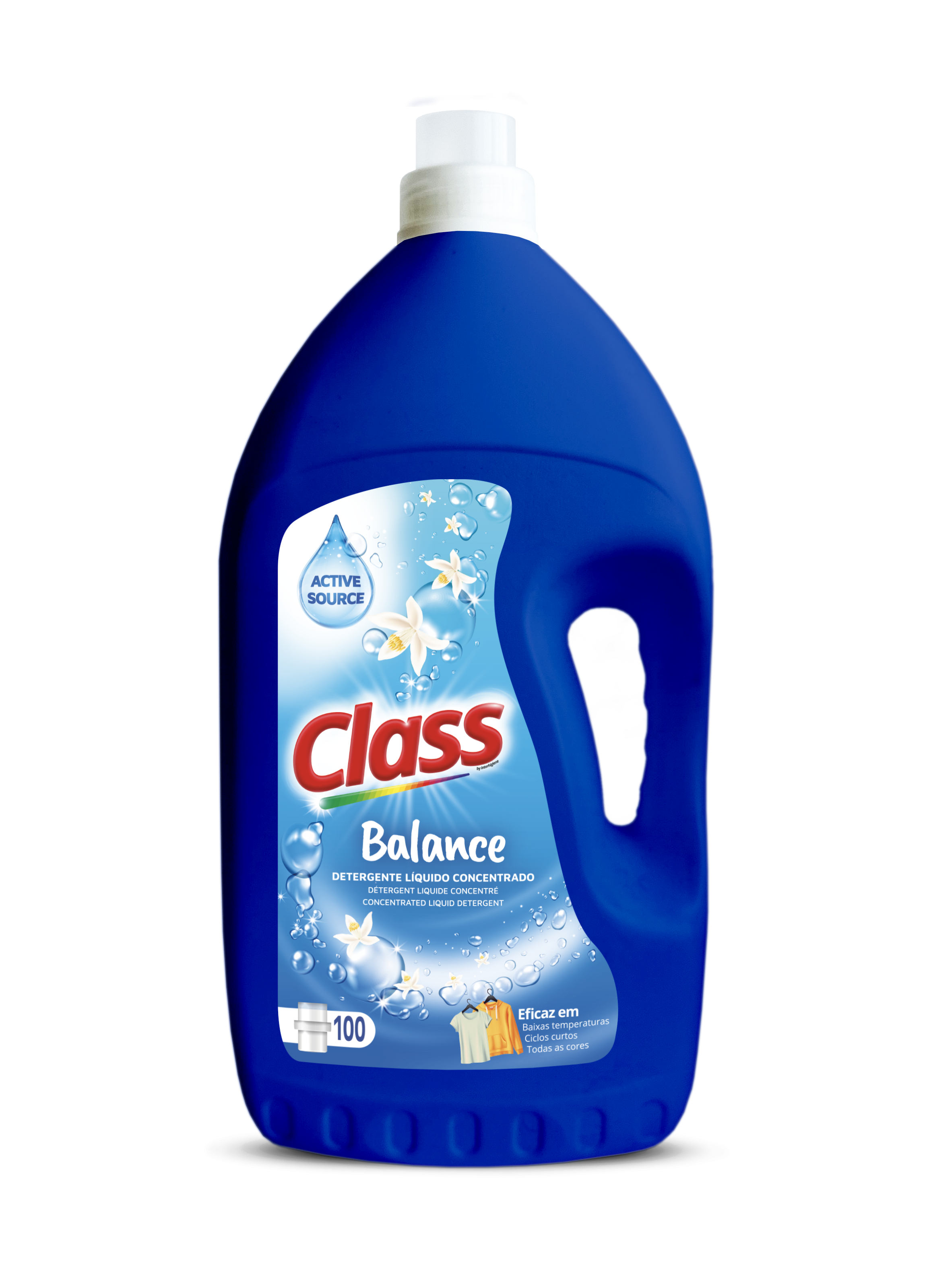 Class Balance